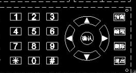 消防監(jiān)控設備硅膠按鍵