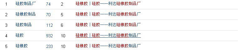 利達網(wǎng)站優(yōu)化情況